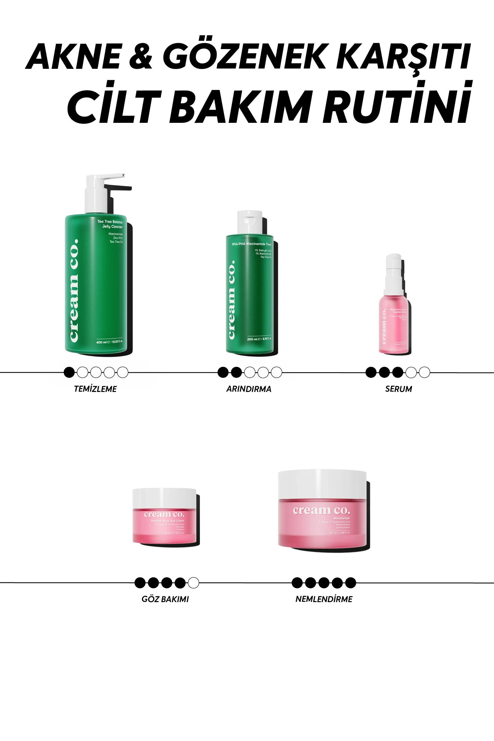 BHA/PHA Niacinamide Toner - Image 8