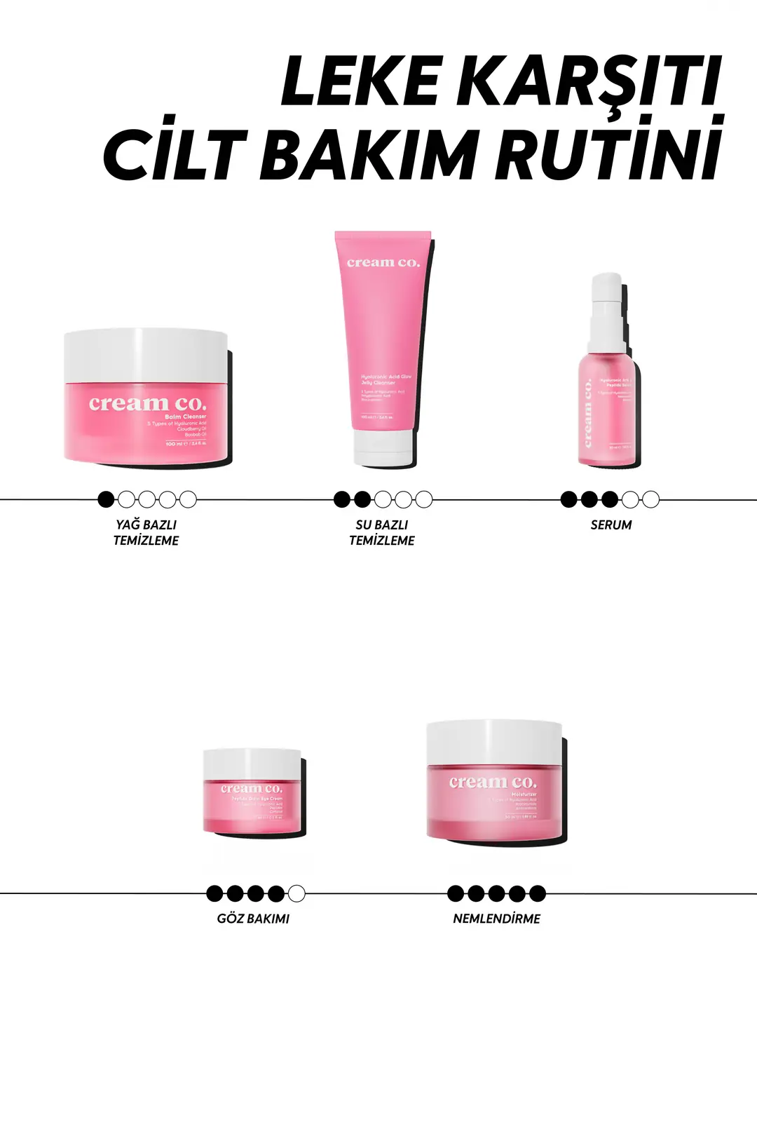 Hyaluronic Acid Glow Jelly Cleanser - 100ML - Image 7