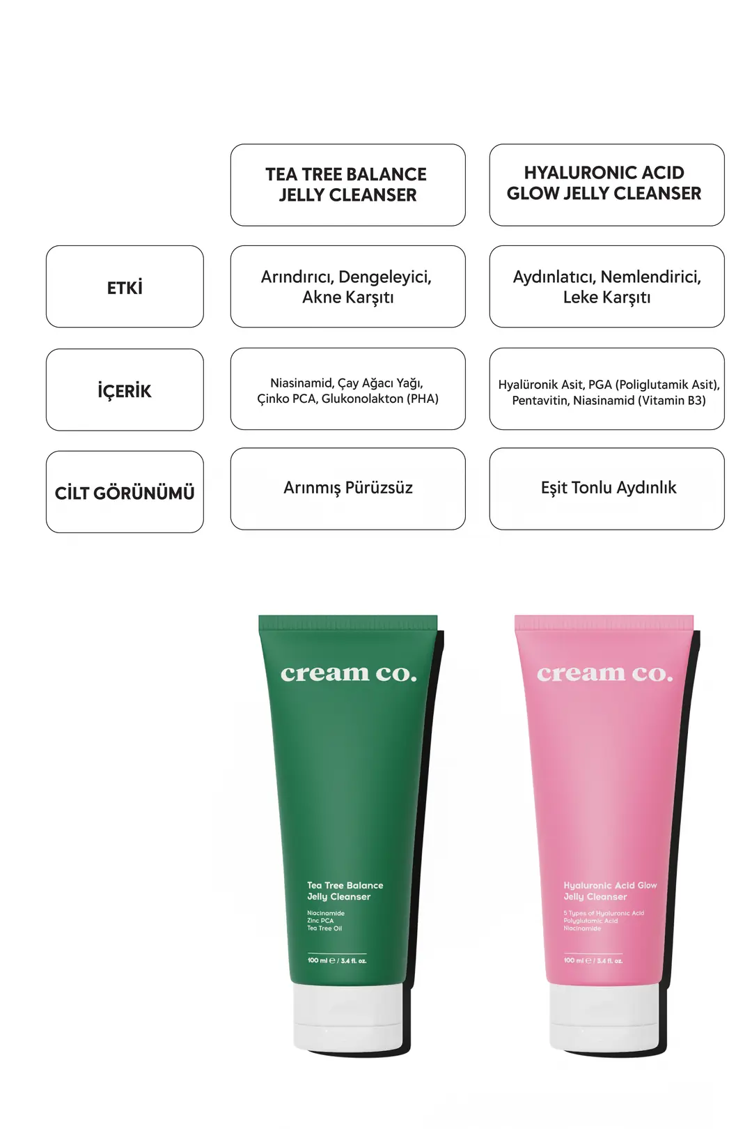 Hyaluronic Acid Glow Jelly Cleanser - 100ML - Image 8