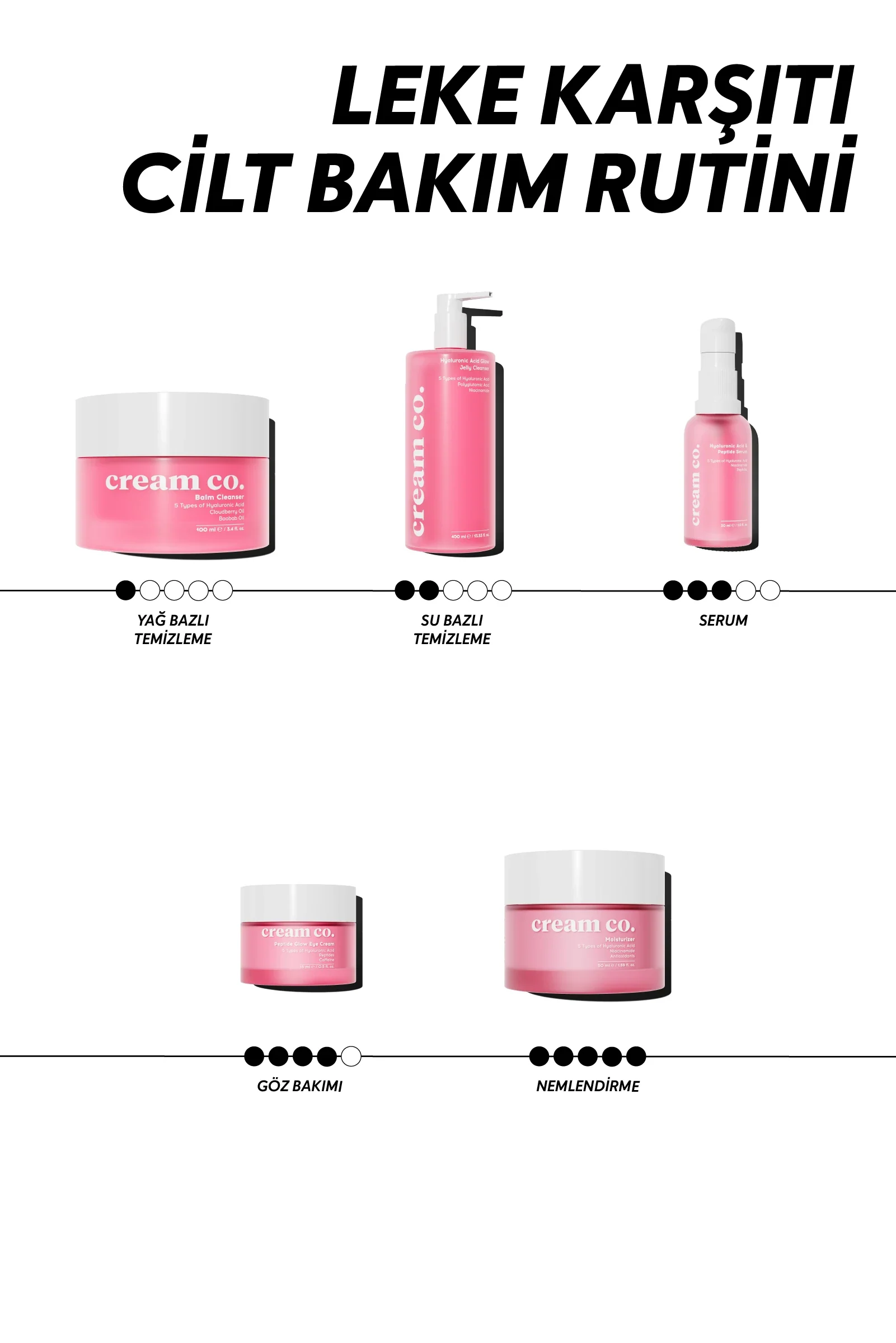 Hyaluronic Acid & Peptide Serum - Image 7