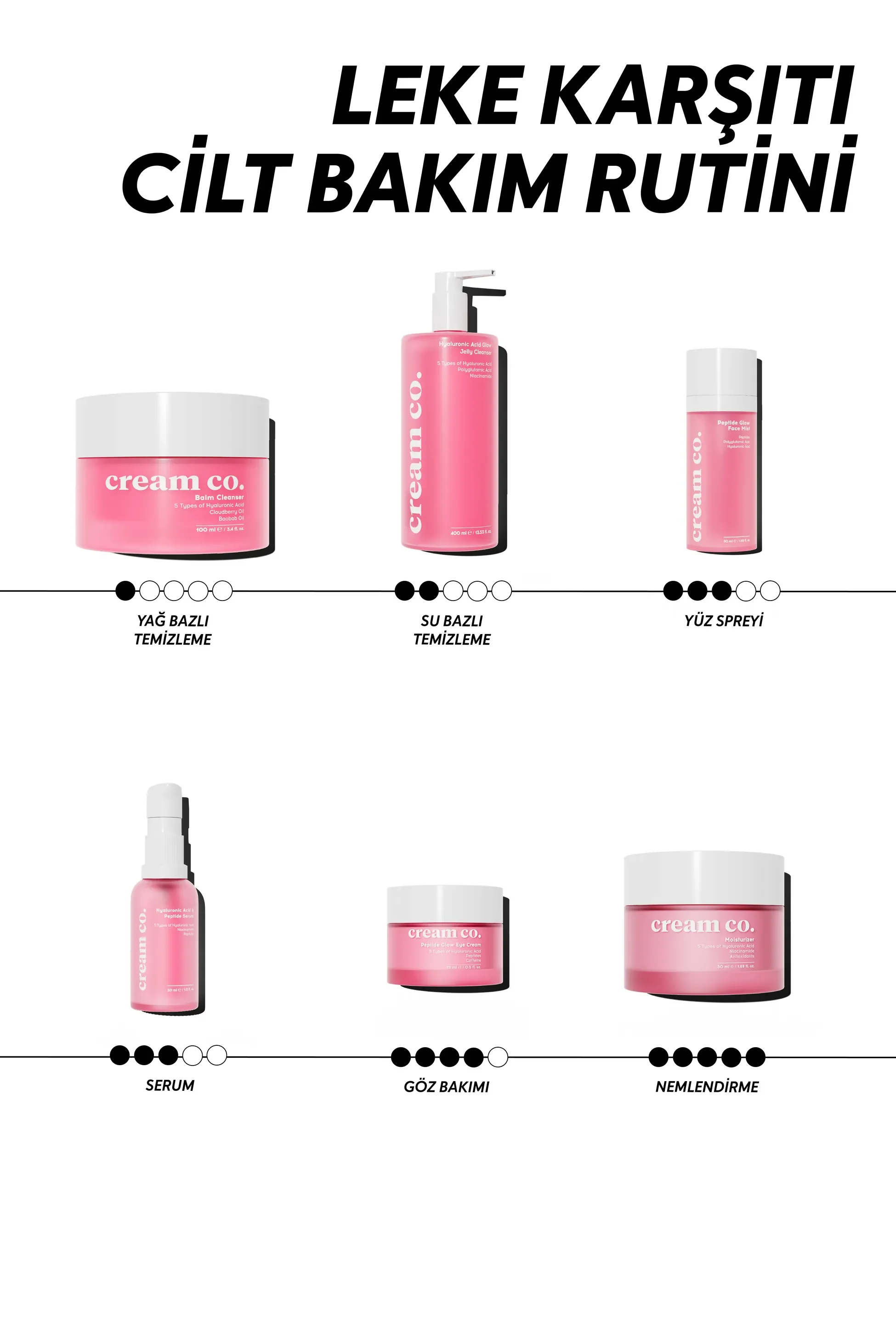 Peptide Glow Eye Cream - Image 5