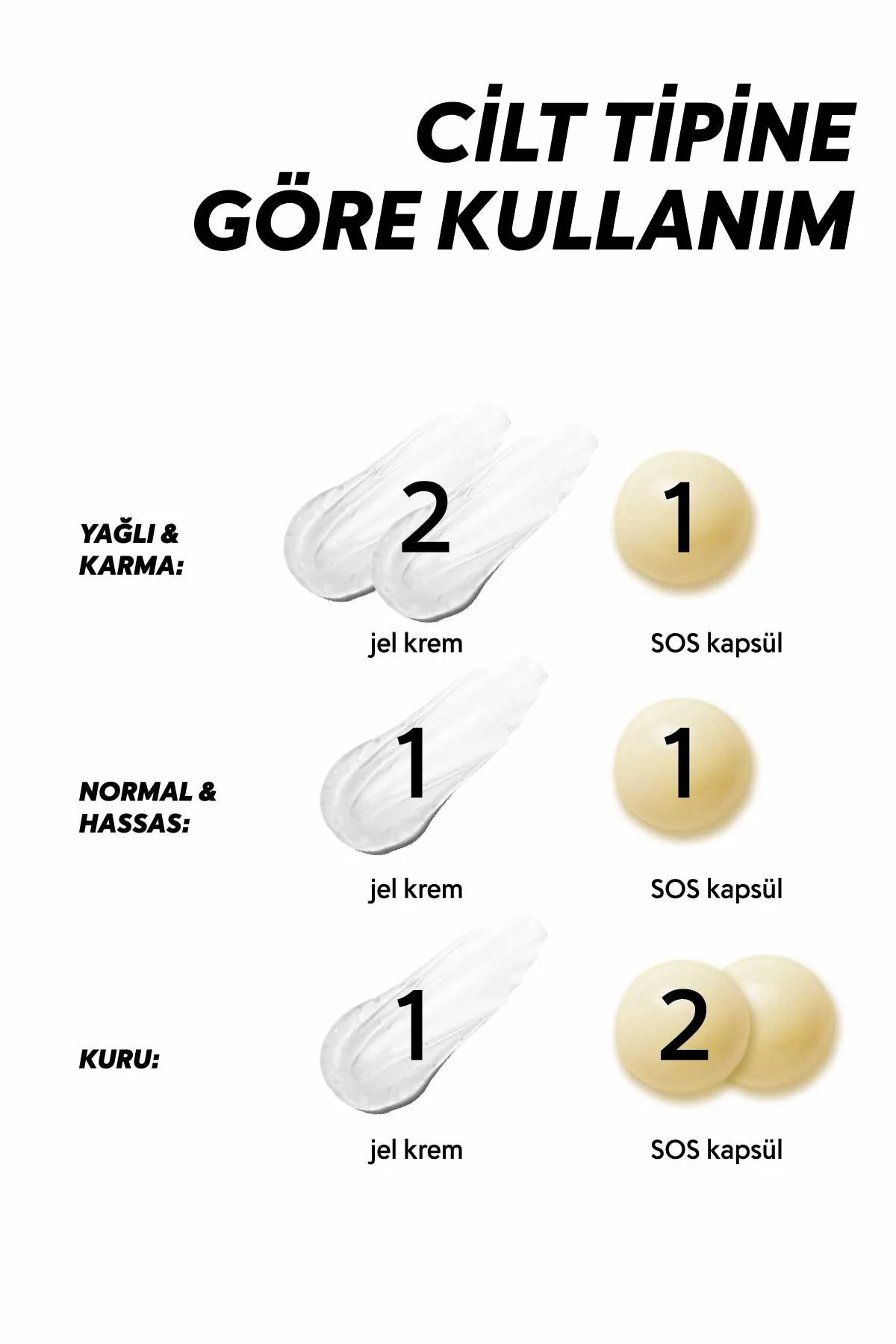 SOS Capsule Cream - Image 7