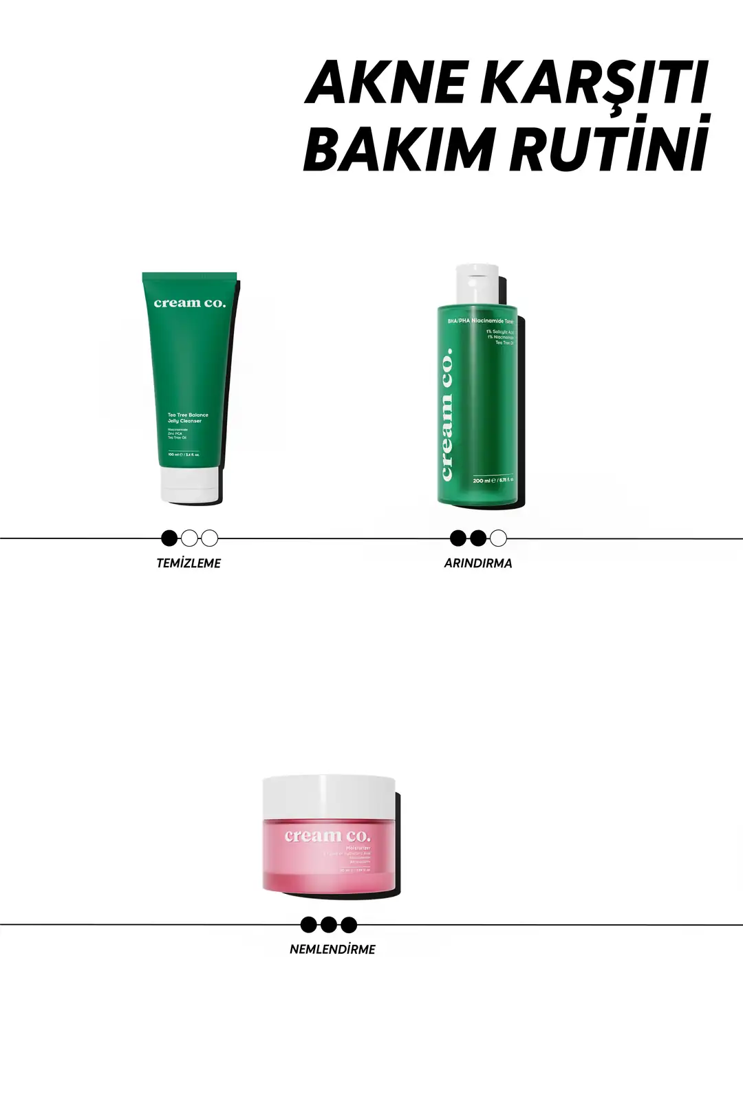 Tea Tree Balance Jelly Cleanser - 100 ML - Image 9